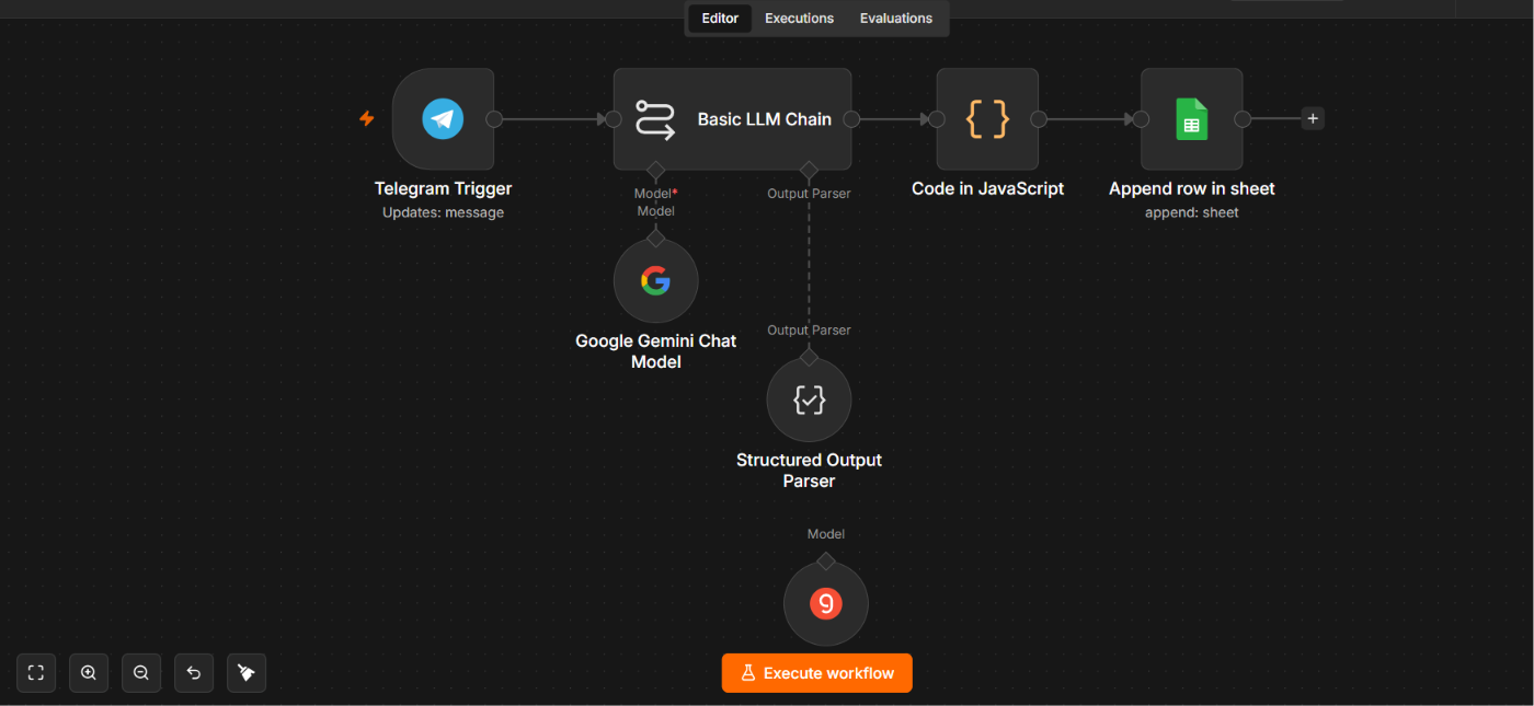 N8N Automation - AI-powered data extraction workflow